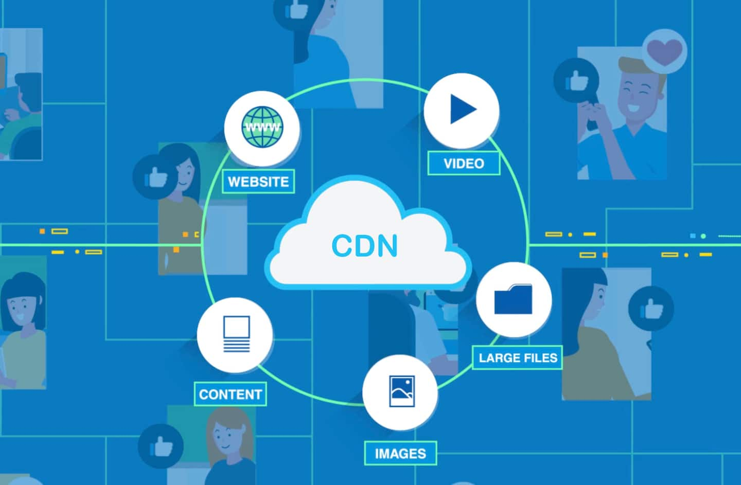 Use a CDN Can and Enhance Your Website’s SEO